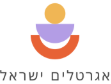 אגרטלים ישראל